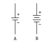 Battery Symbol