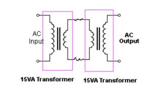 Read more about the article Safe 240V Supply